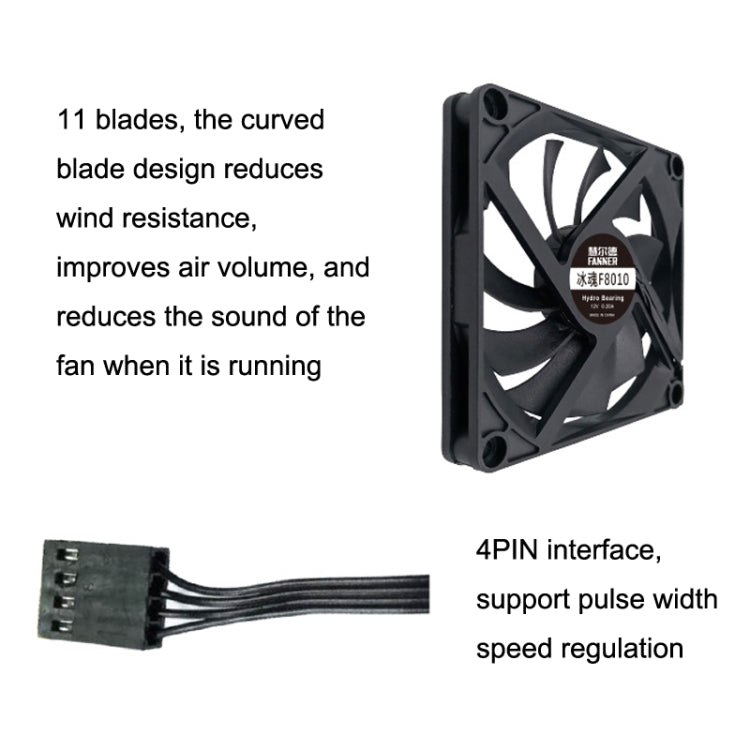 FANNER Ice Soul F8010 Ultra Slim 4-pin PWM PC Fan