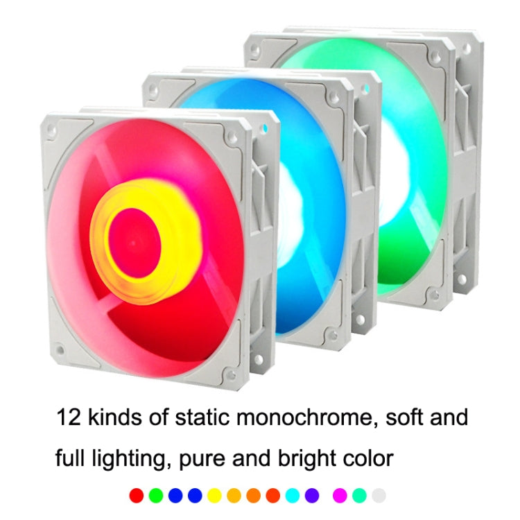 Ventilateur PC 12 cm ARGB Shenguang pour refroidissement