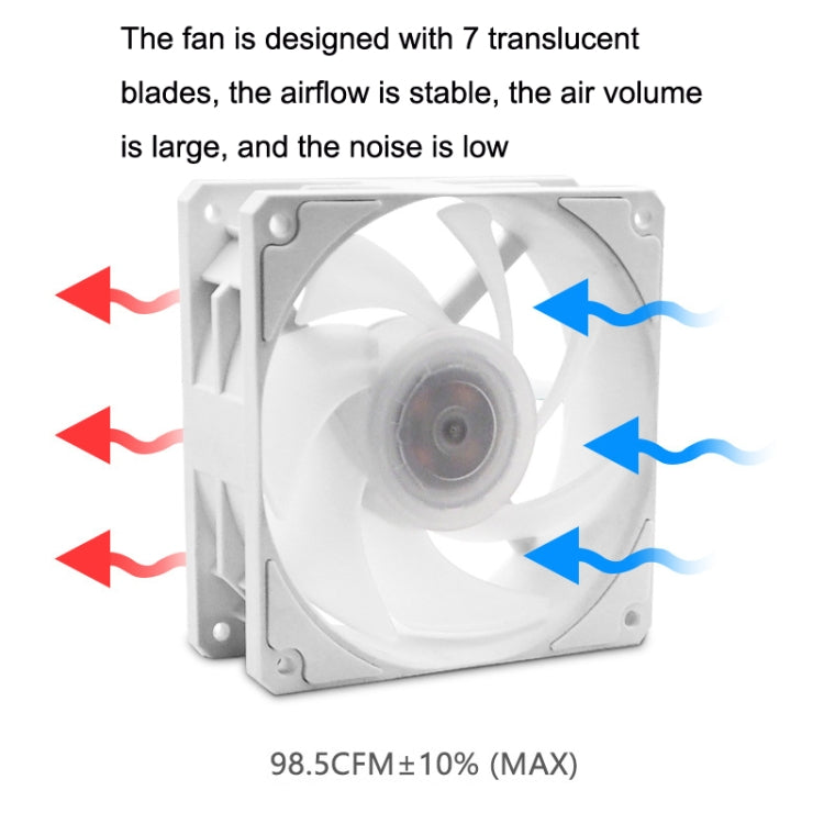 Ventilateur PC 12 cm ARGB Shenguang pour refroidissement