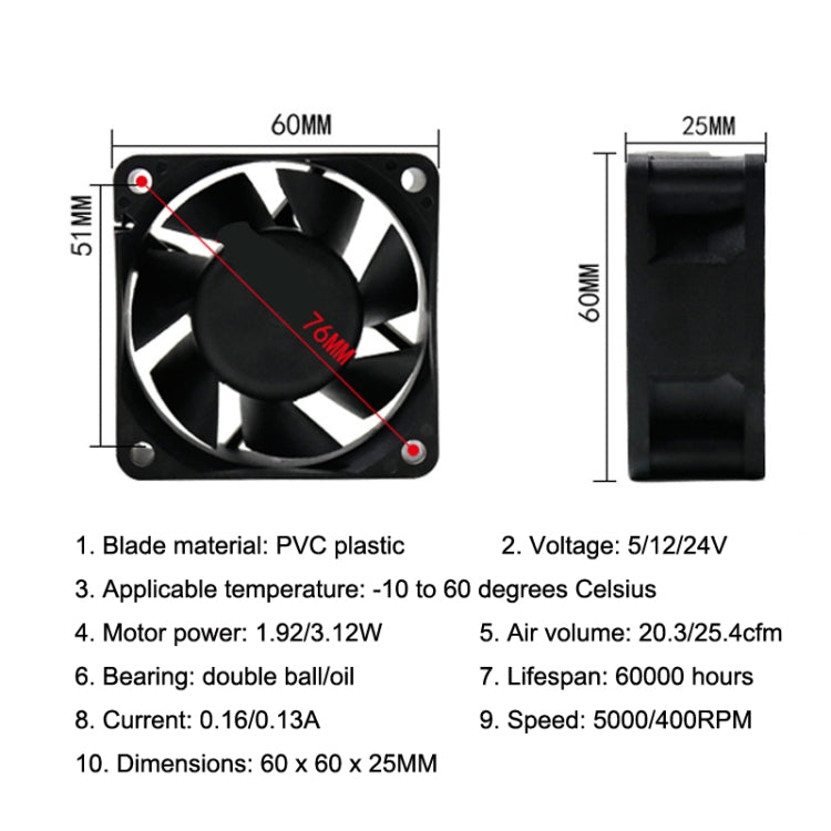Ventilateur PC silencieux 6 cm XIN RUI FENG pour gaming