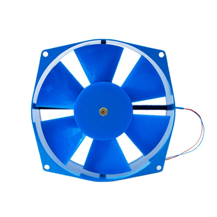 Ventilateur de refroidissement PC XIN RUI FENG 220V et 380V