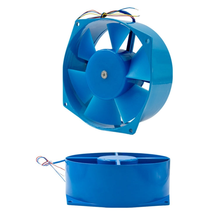 Ventilateur de refroidissement PC XIN RUI FENG 220V et 380V