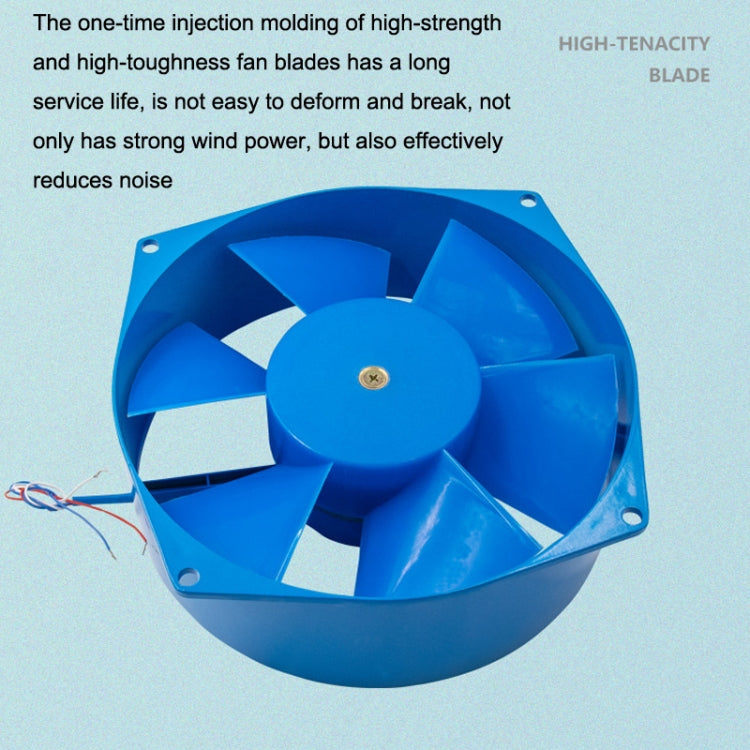 Ventilateur de refroidissement PC XIN RUI FENG 220V et 380V
