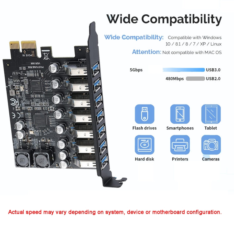 Carte d'extension PCI-E USB 3.2 7 ports pour PC Gaming