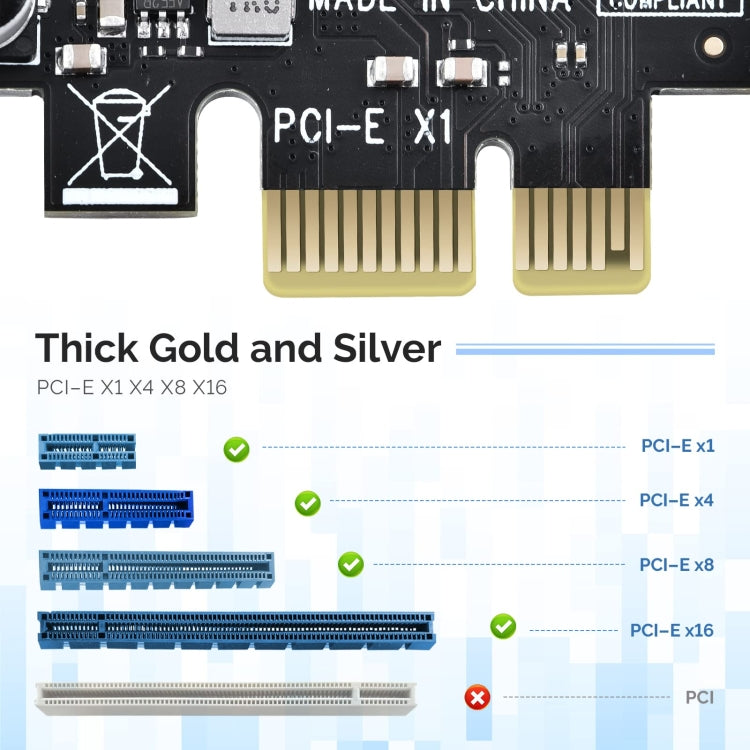Carte d'extension PCI-E USB 3.2 7 ports pour PC Gaming