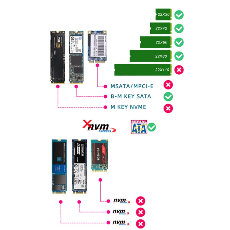 Adaptateur M.2 vers SATA3 6 Gbps - Accessoire Gaming PC