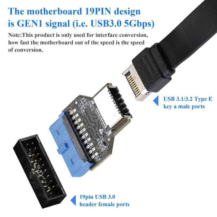 USB 3.0 19-Pin Adapter for PC - Practical Extension