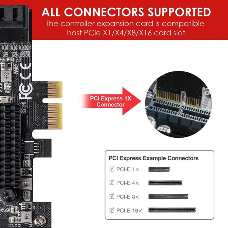 Carte PCI-E 1X vers SATA 3.0 pour PC Gaming - 2 Ports