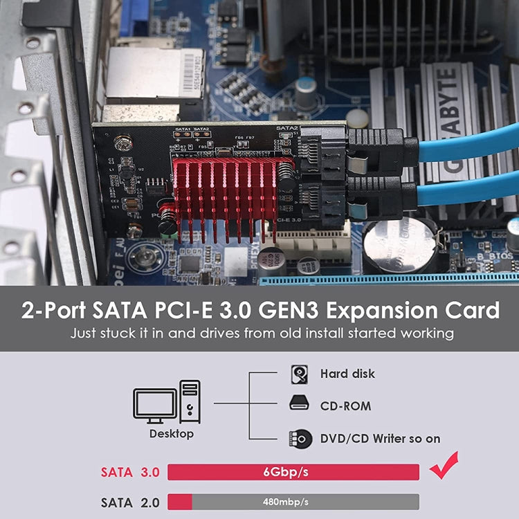 Carte PCI-E 1X vers SATA 3.0 pour PC Gaming - 2 Ports