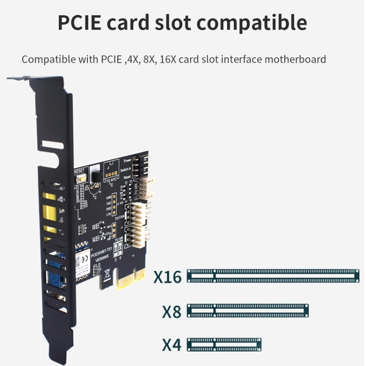 Carte de démarrage à distance pour PC - Accessoire gaming