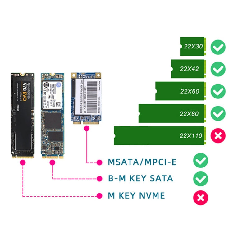 Convertisseur SATA 22PIN vers MSATA/M.2 SSD - Accessoire