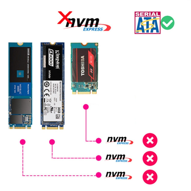 Convertisseur SATA 22PIN vers MSATA/M.2 SSD - Accessoire