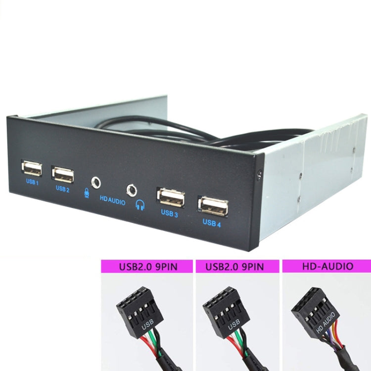 Accessoire PC : Panneau avant USB 3.0 et Audio HD