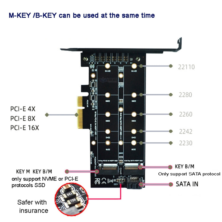 M.2 PCIe SSD Adapter for PC - Dual 4x Interface