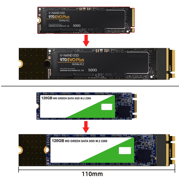 M.2 PCIe NVMe SSD Test Accessory - Riser Card