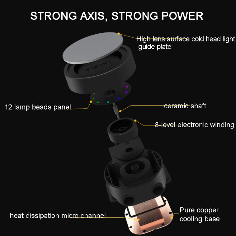 Refroidisseur d'eau EVESKY RGB pour PC Gaming - 120mm à