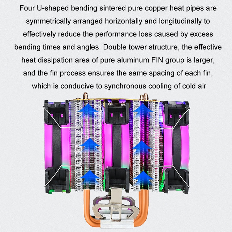 EVESKY 500 CPU Cooling Fan for Gaming PC
