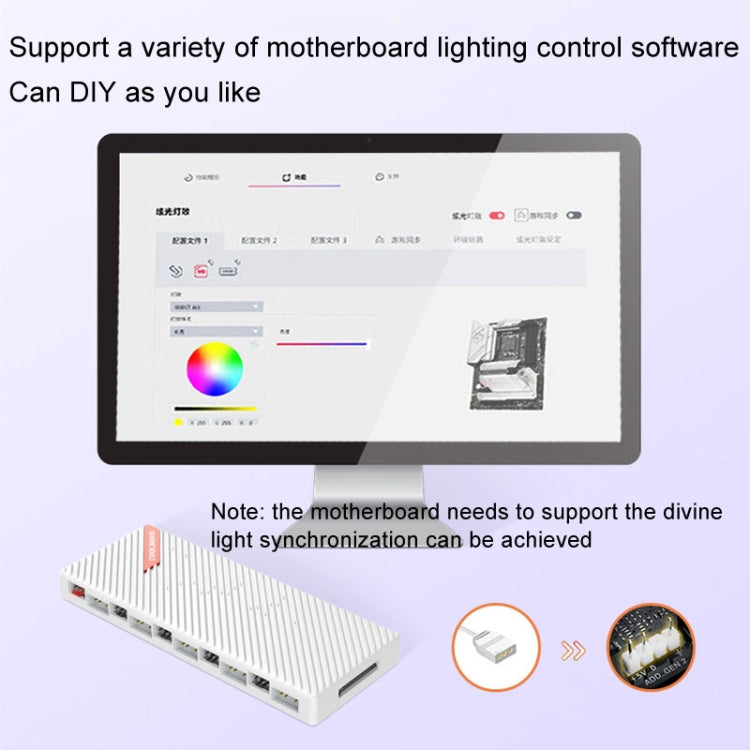 COOLMOON AM10 ARGB PC Fan Hub 10 Ports 5V 3Pin