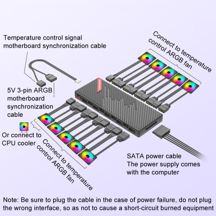 COOLMOON AM10 ARGB PC Fan Hub 10 Ports 5V 3Pin