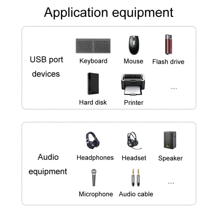 Carte Son JINGHUA N800 pour PC - Accessoire Audio USB Type-C