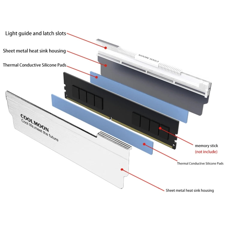 Boîtier de refroidissement ARGB pour clé mémoire PC COOLMOON