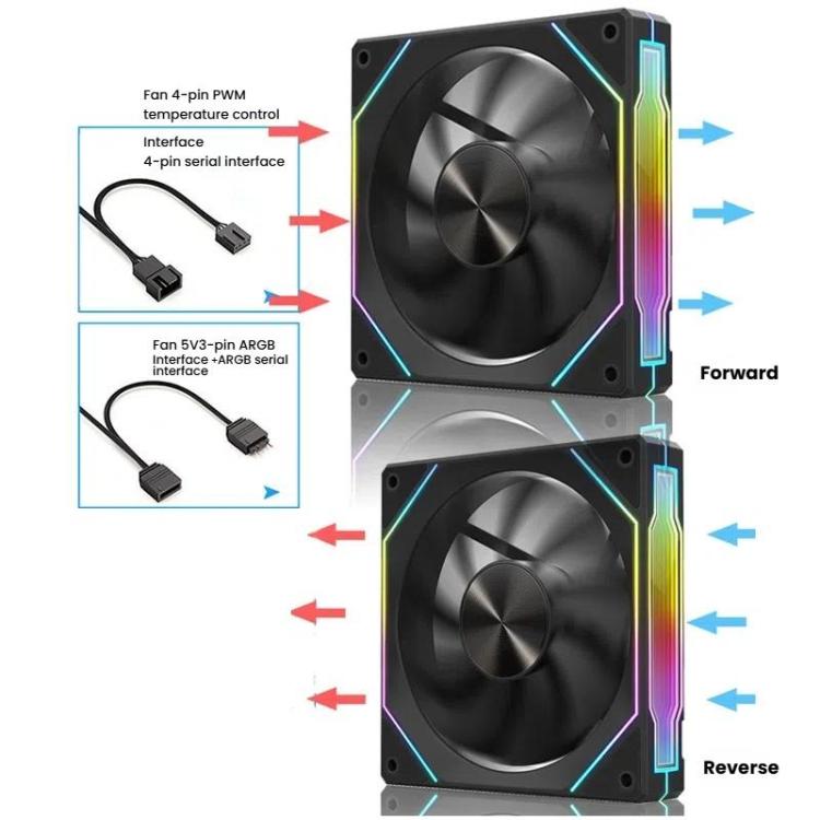 Ventilateur PC 12 cm ARGB Ultra Silencieux et Efficace