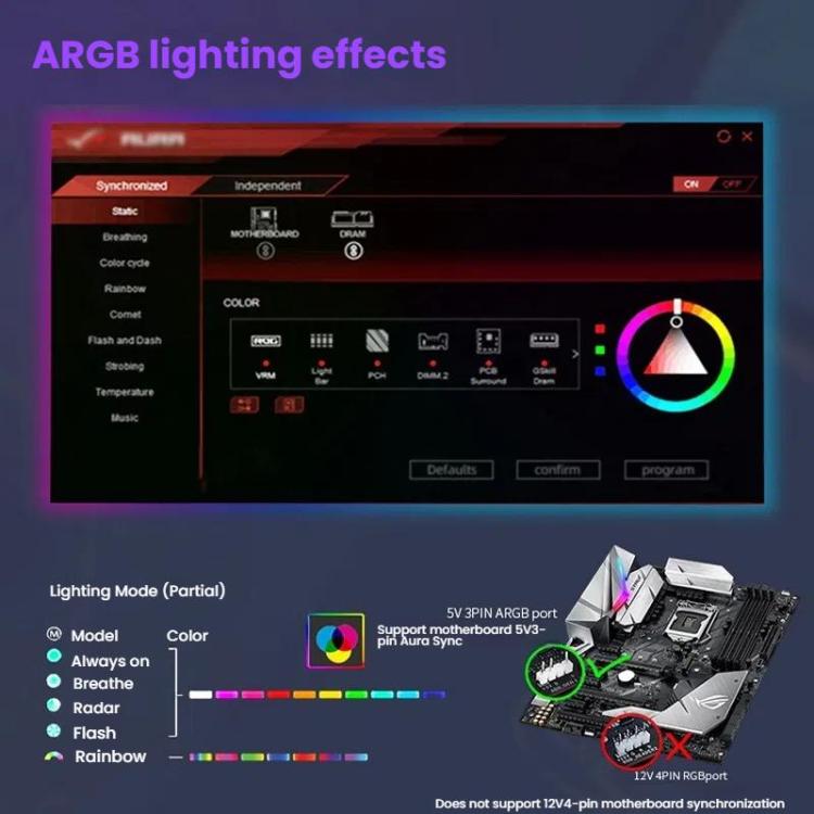 Ventilateur PC 12 cm ARGB Ultra Silencieux et Efficace