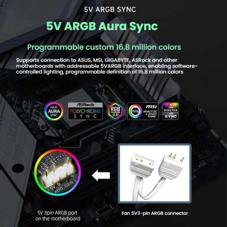 Ventilateur PC 12 cm ARGB Sync PWM Silencieux Prism 4RRO