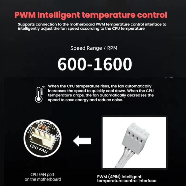 Ventilateur PC 12 cm ARGB Sync PWM Silencieux Prism 4RRO
